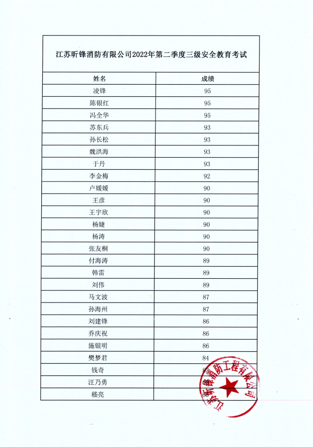 1652231711883257.png 4.png